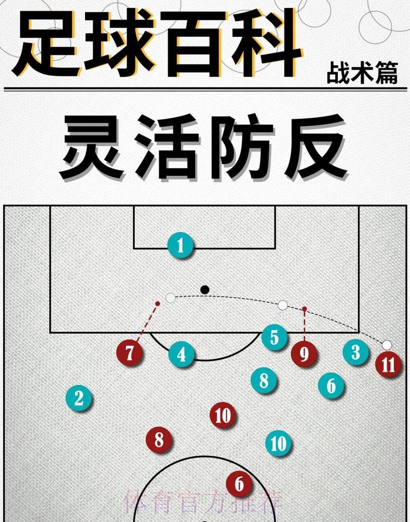 马卡:安帅训练赛混合演练两套阵容 以掩盖战术意图 马卡:安帅训练赛混合演练两套阵容 以掩盖战术意图